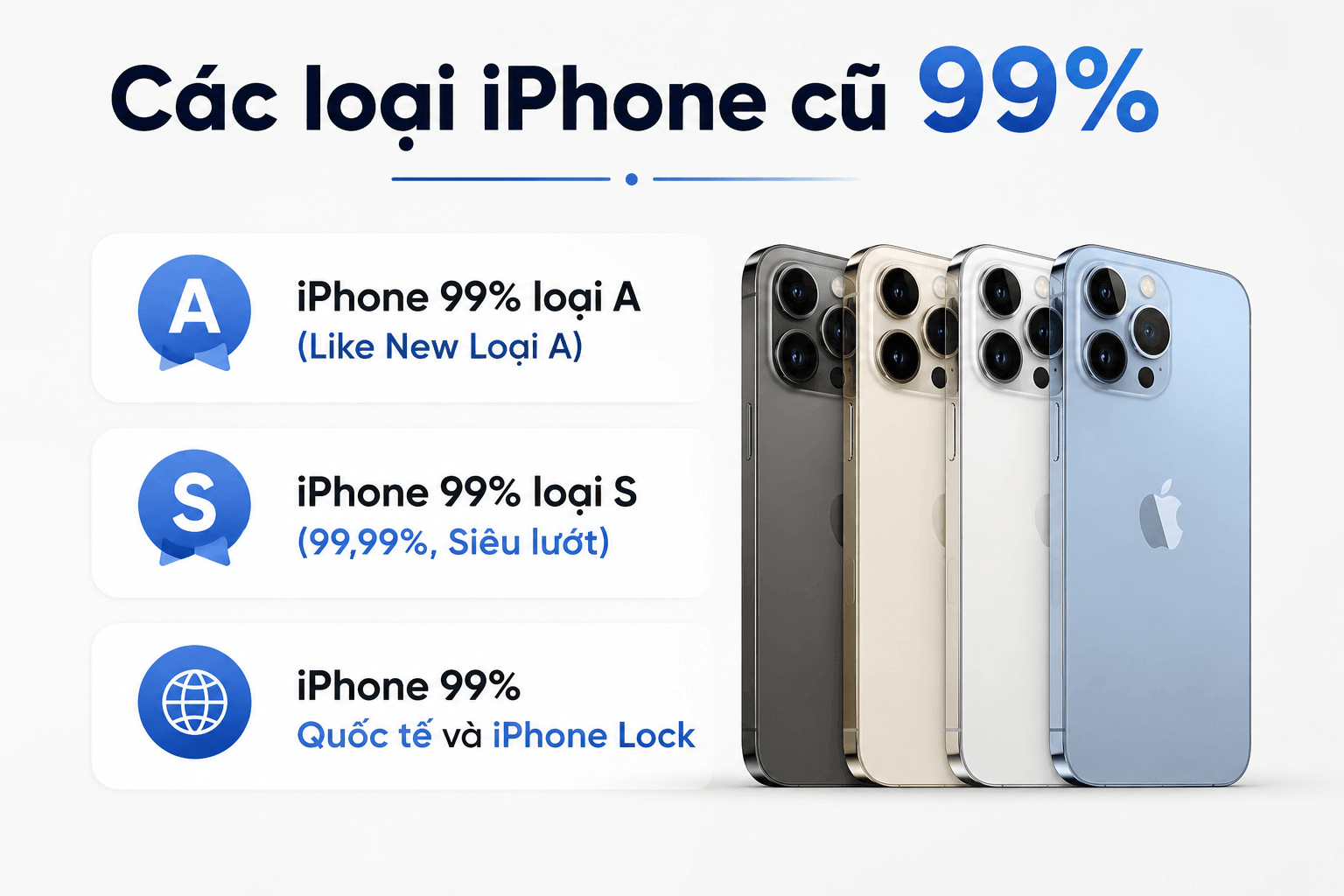 iPhone 99 là gì