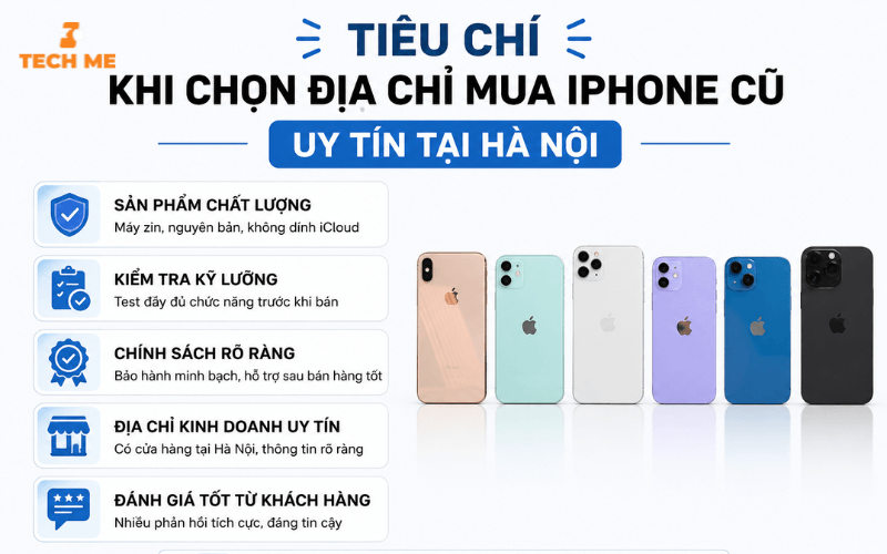 Mua Iphone cũ ở đâu uy tín Hà Nội