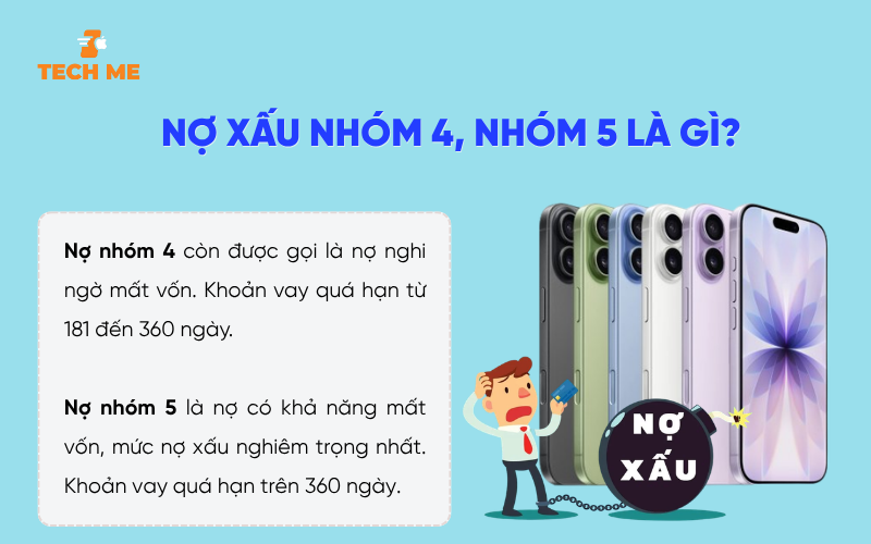 Nợ xấu nhóm 4, nhóm 5 có cơ hội mua trả góp không?