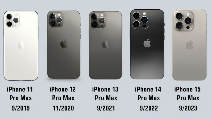 So sánh camera của các dòng iPhone

